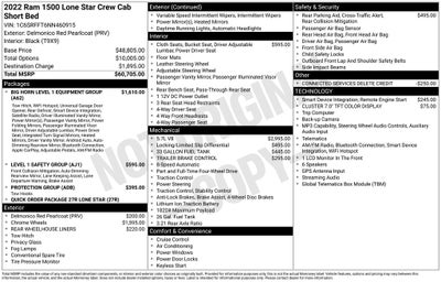 2022 RAM 1500 Big Horn/Lone Star