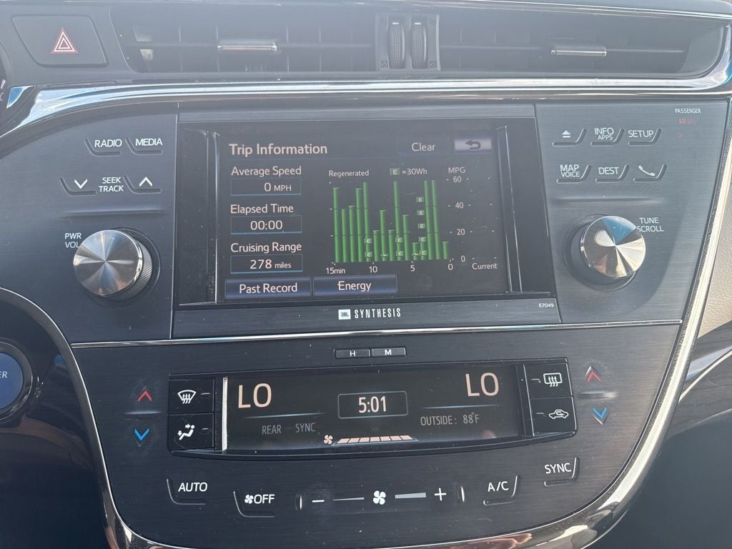 2014 Toyota Avalon Hybrid Limited